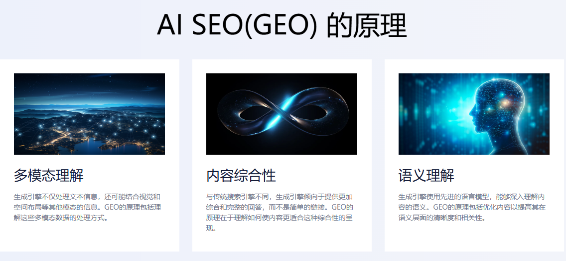 AISEO运营实战指南：如何用人工智能技术提升搜索引擎排名
